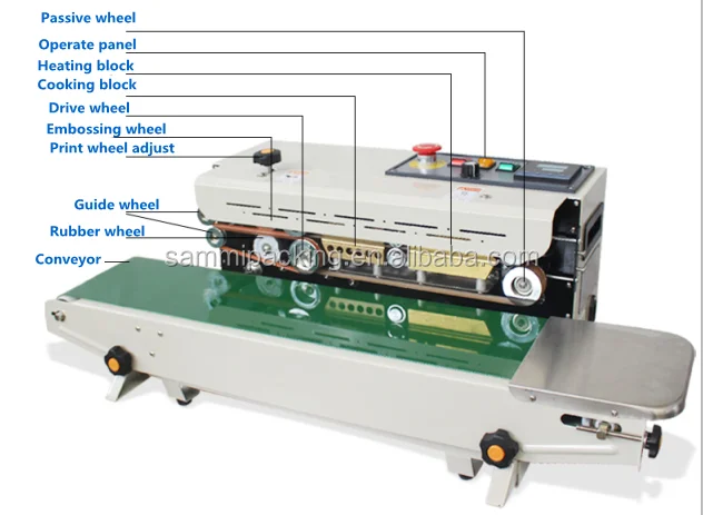  continous band sealing machine